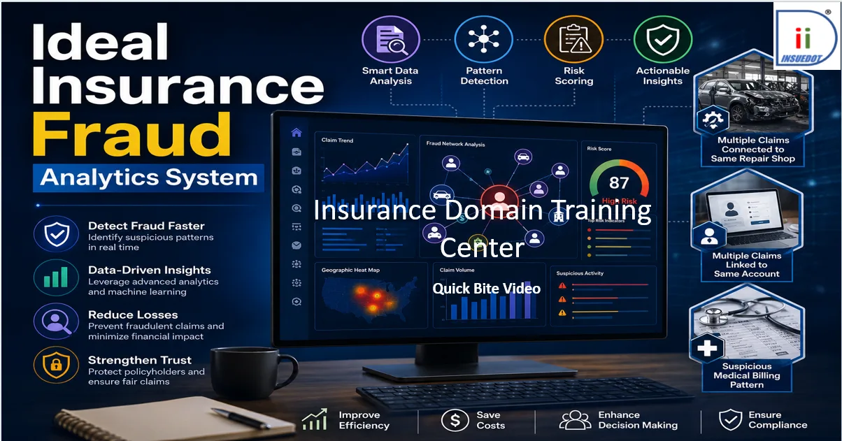 Insurance Fraud Analytics
