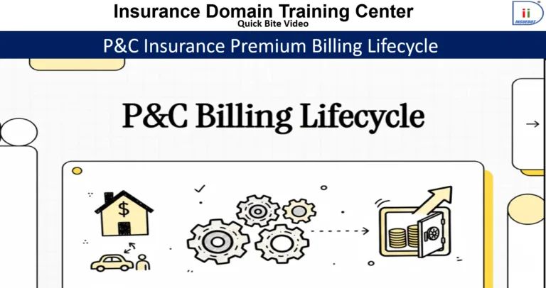 P&C Insurance Premium Billing Lifecycle